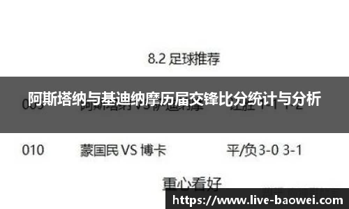 宝威体育登录入口